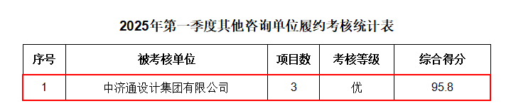 微信图片_20250531082836.png